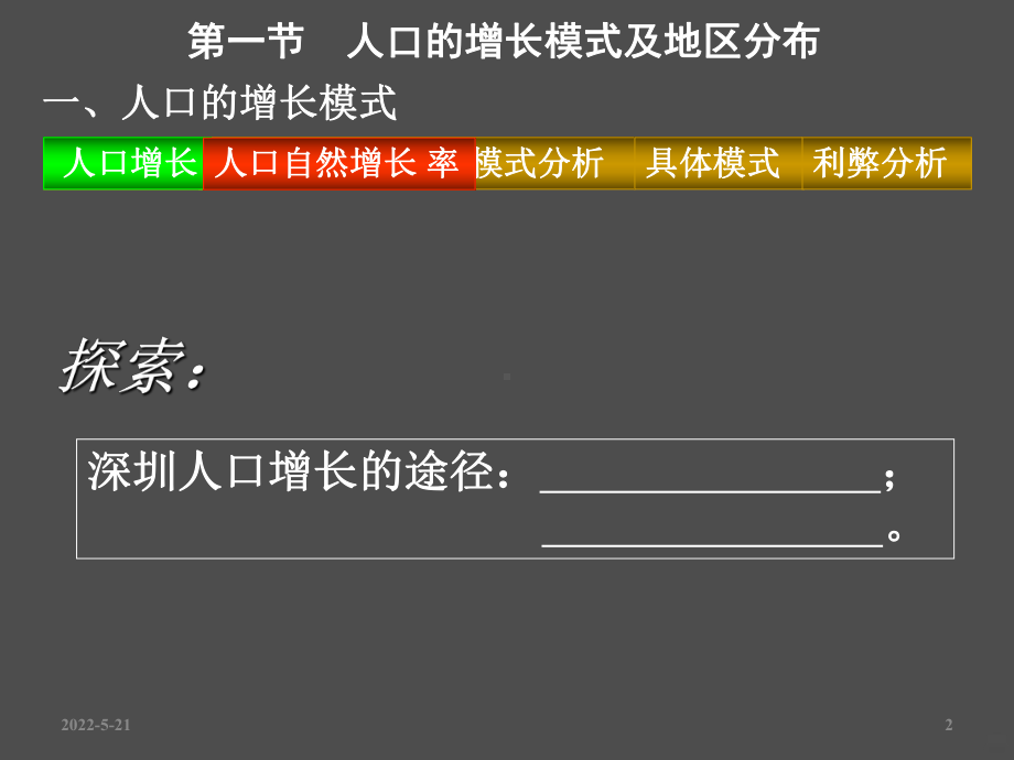 人口增长PPT课件.ppt_第2页