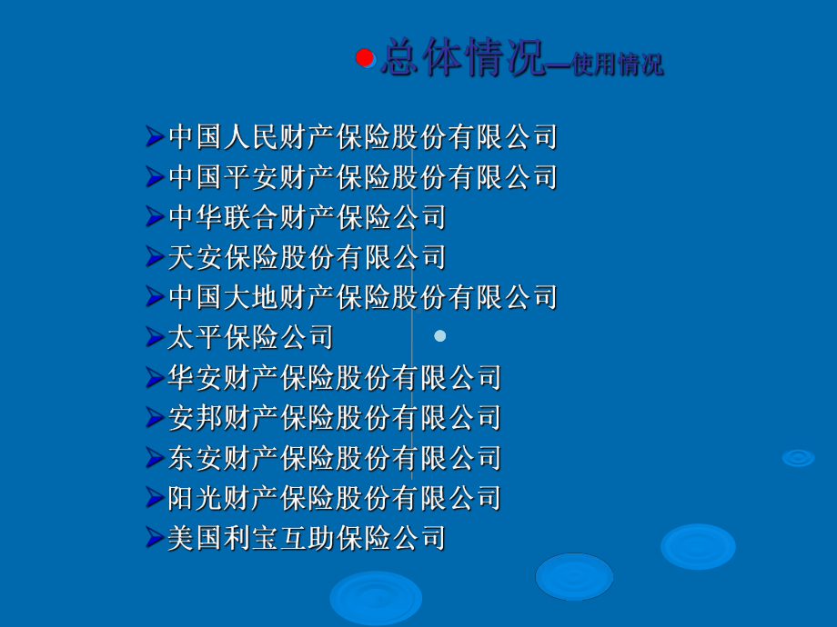 车险体系课件.ppt_第3页