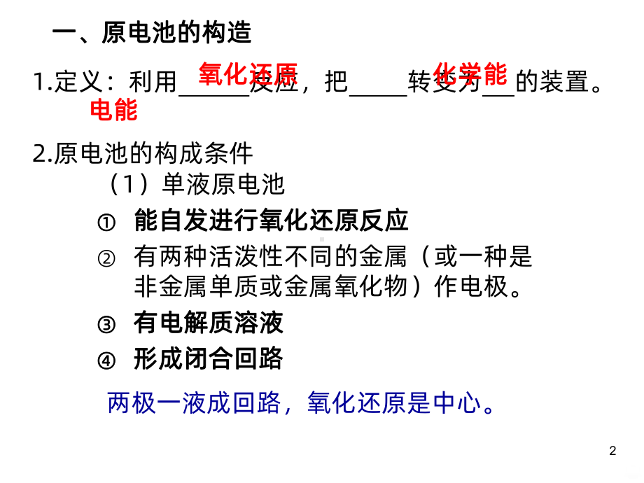 原电池PPT课件.pptx_第2页