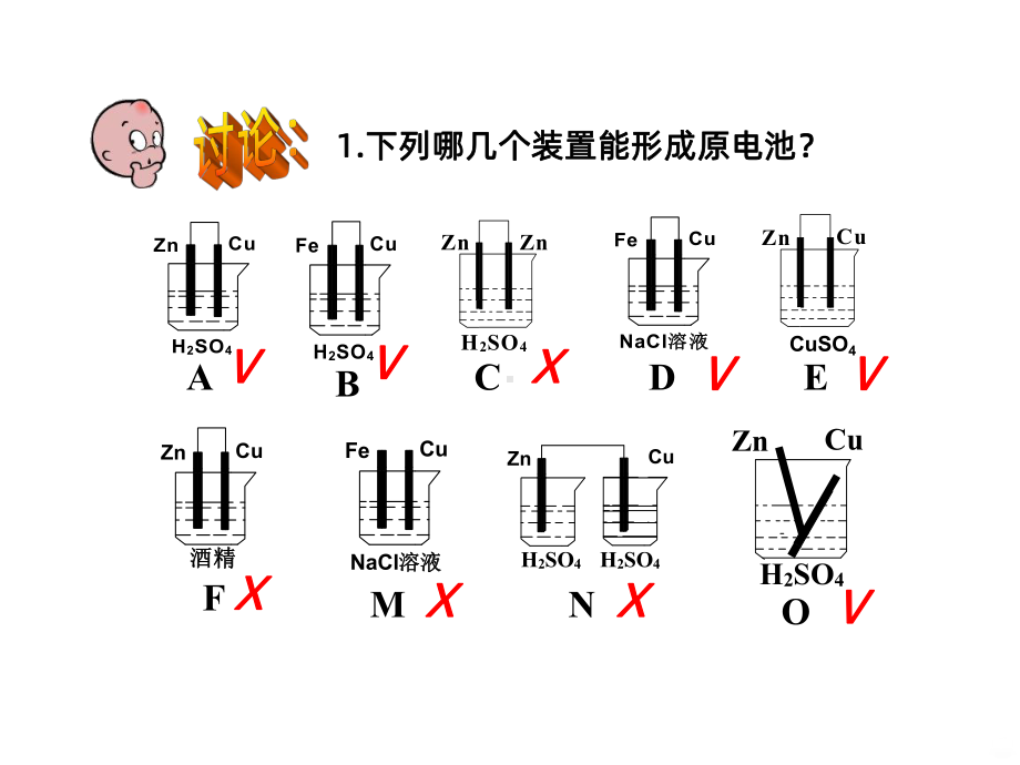 原电池PPT课件.pptx_第3页