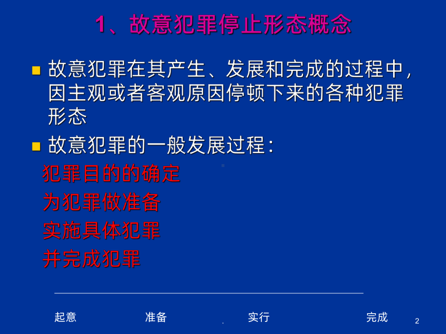 故意犯罪的停止形态PPT课件.ppt_第2页