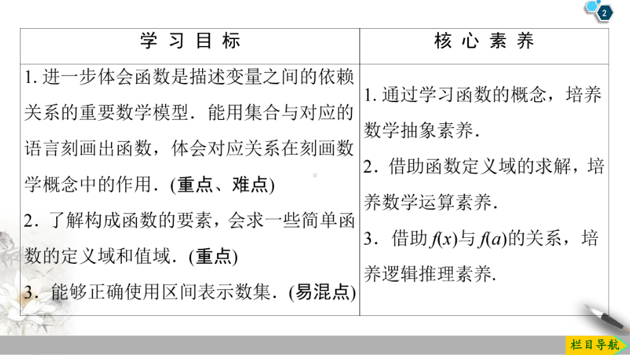 人教版高中数学必修一《函数的概念》教学课件.pptx_第2页