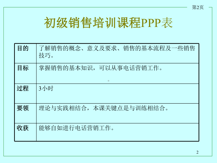 销售人员初级培训课程(3小时)ppt课件.ppt_第2页