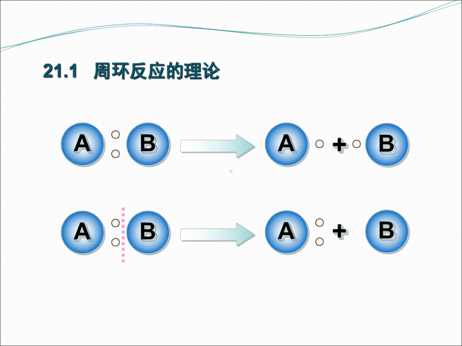 李艳梅有机化学第二十一章ppt课件.ppt_第3页