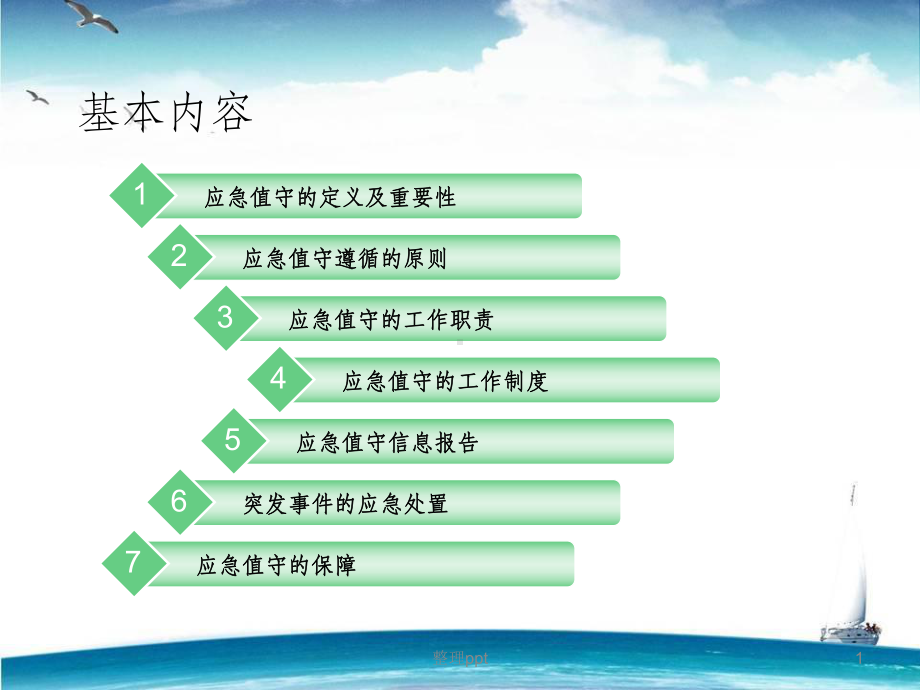 应急值守课件.ppt_第1页