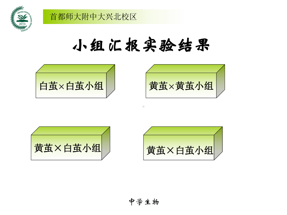 《生物的性状遗传》课件.ppt_第3页