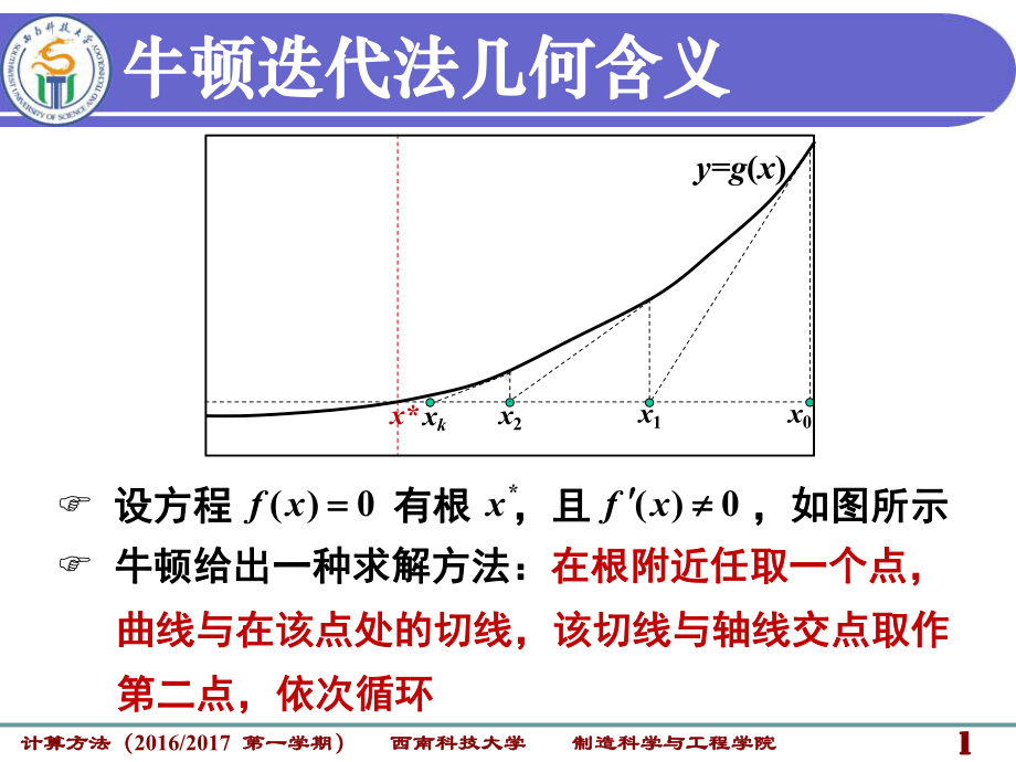 牛顿迭代法-非线性方程-ppt课件.ppt_第2页