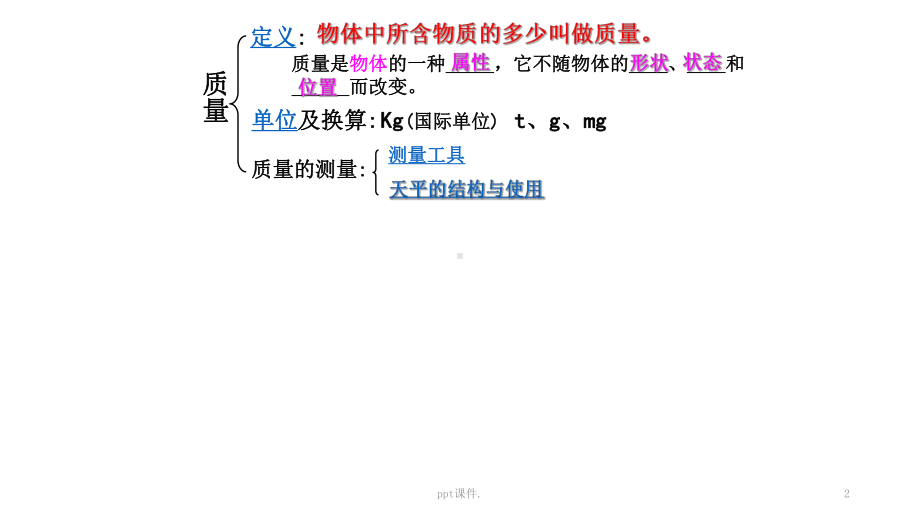 初中物理质量与密度ppt课件.ppt_第2页