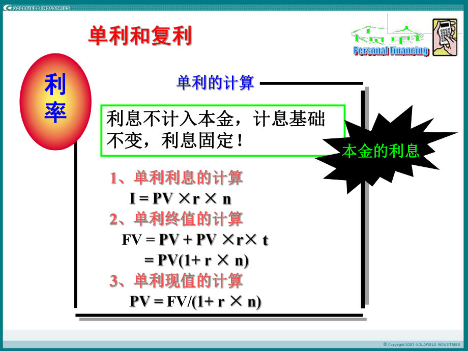 货币时间价值课件1.pptx_第3页