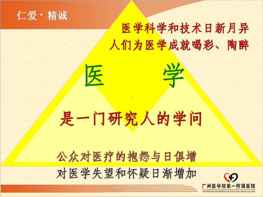 医务人员人文素养的培养ppt课件.ppt_第3页