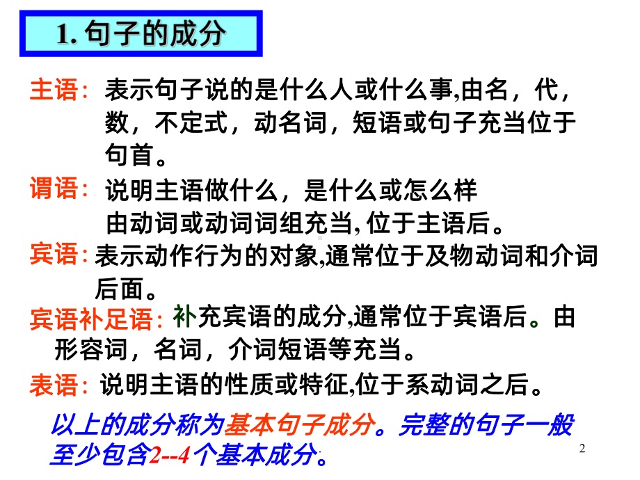 英语简单句-五种基本句型PPT课件.ppt_第2页