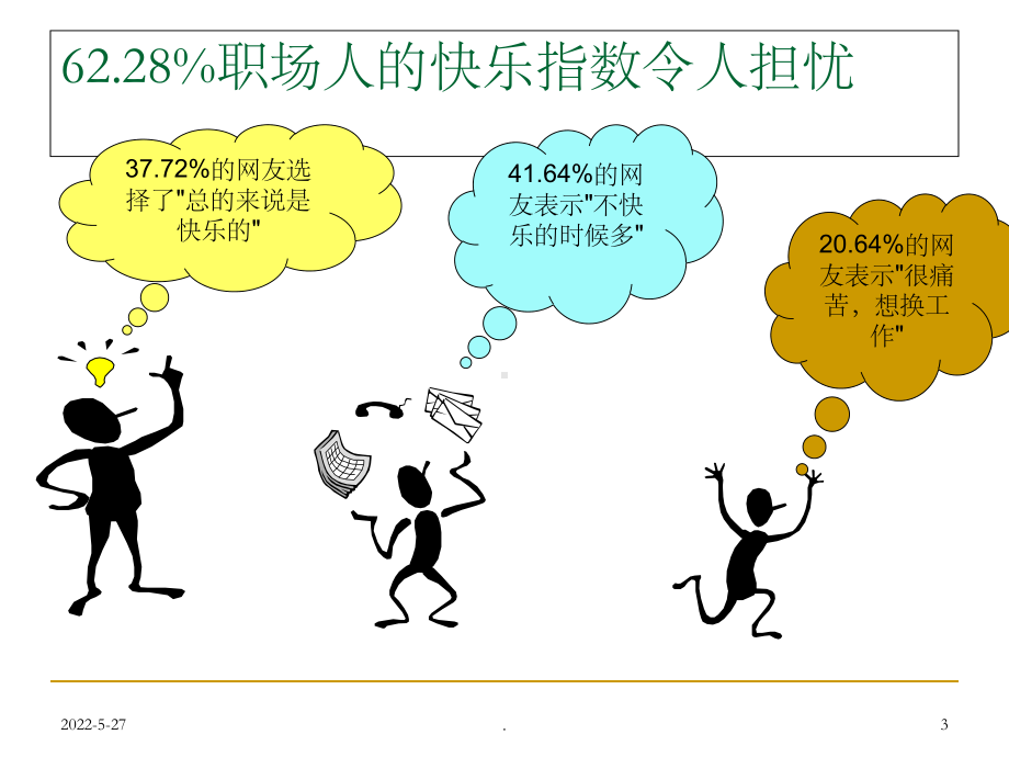 职业心态培训1完整ppt课件.ppt_第3页