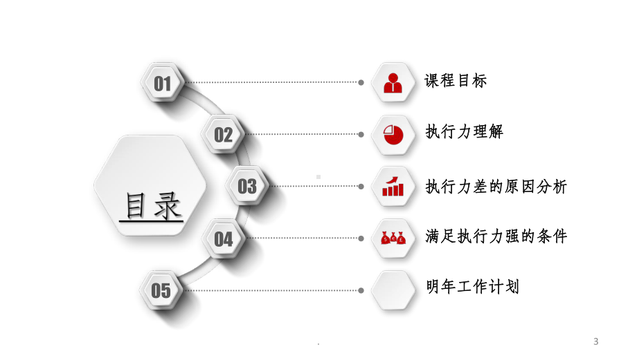 执行力ppt课件.ppt_第3页