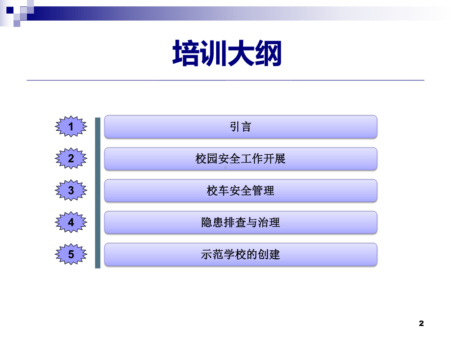 学校隐患排查培训ppt课件.pptx_第2页