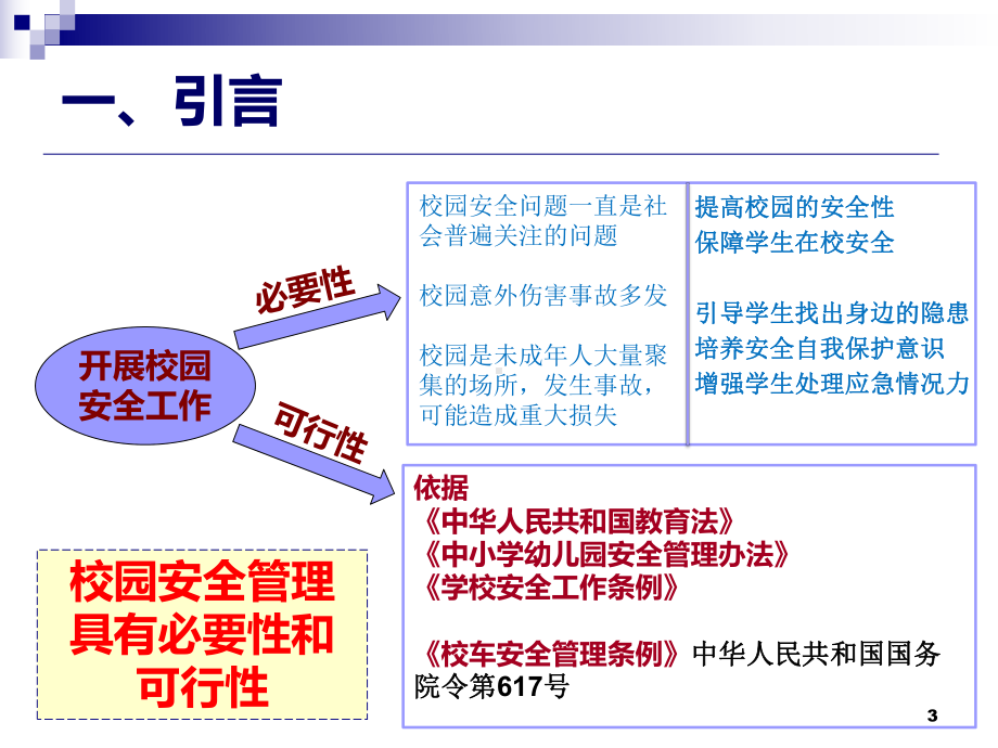 学校隐患排查培训ppt课件.pptx_第3页