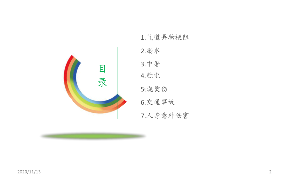 小学生常用急救知识-1-ppt课件.pptx_第2页