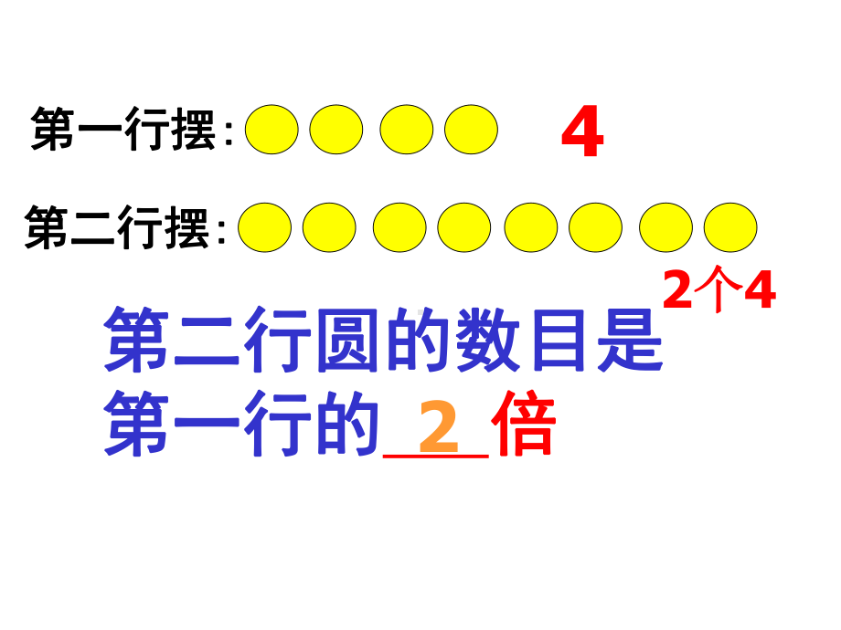 二年级数学倍数的认识-ppt课件.ppt_第2页