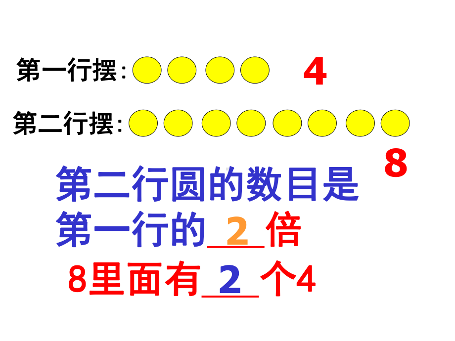 二年级数学倍数的认识-ppt课件.ppt_第3页