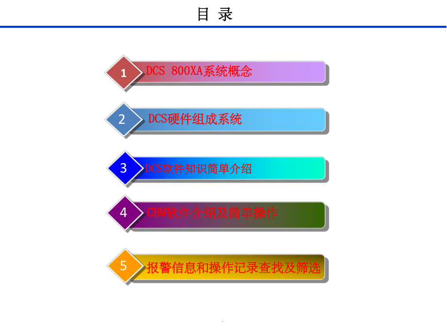 ABB-DCS系统培训ppt课件.ppt_第2页