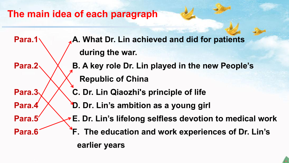 Unit 2 Reading and Thinkingppt课件-（2021新）人教版高中英语必修第三册(7).pptx_第3页