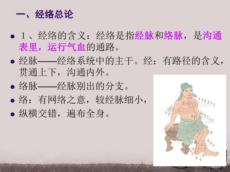 经络腧穴学总论-ppt课件.ppt_第3页