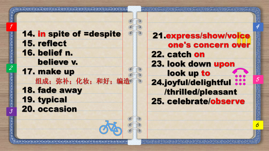 Unit1 词汇words and expressions ppt课件-（2021新）人教版高中英语必修第三册 .pptx_第3页