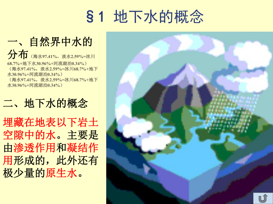 [工学]工程地质与水文地质课件.ppt_第2页