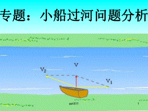 高一物理必修二小船过河问题-ppt课件.ppt