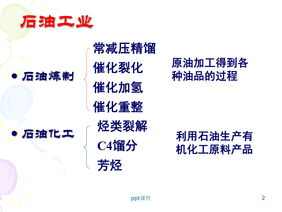 烃类热裂解-ppt课件.ppt_第2页