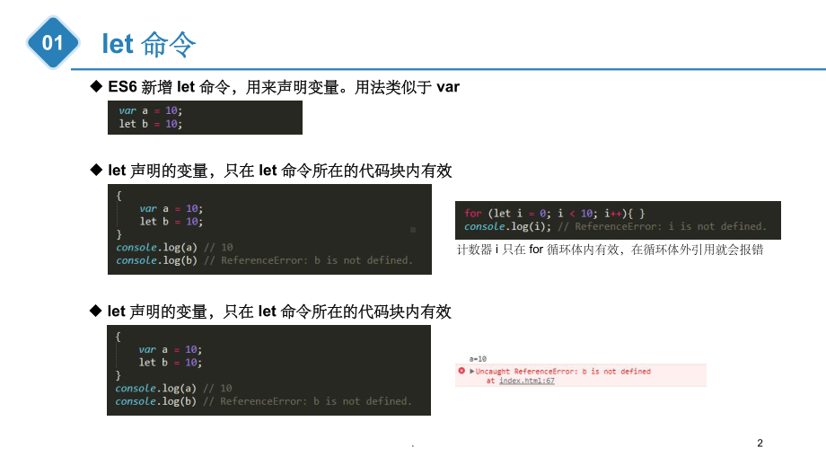 《ES6语法》PPT课件.ppt_第2页