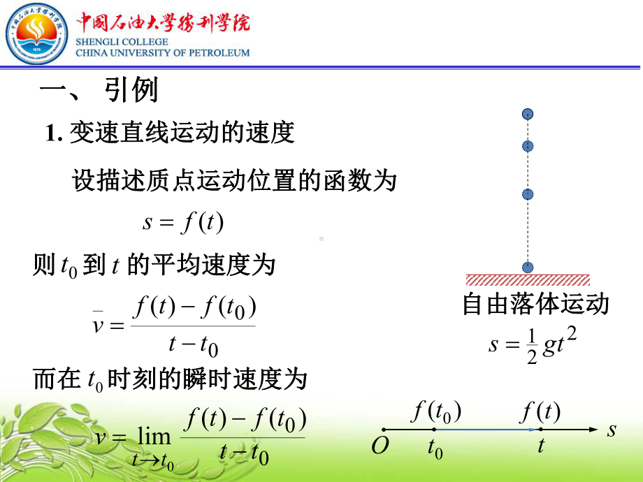 高数导数概念ppt课件.ppt_第3页