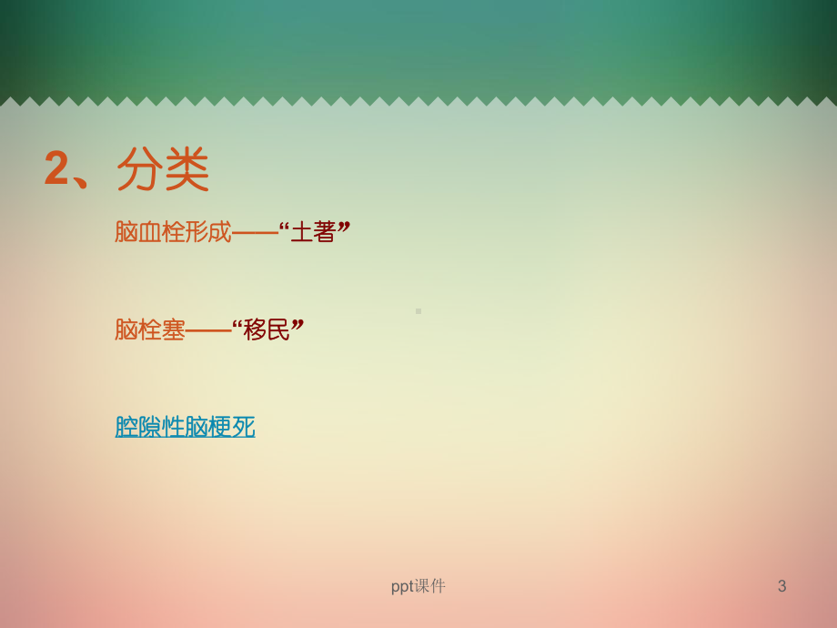 脑梗塞-ppt课件.ppt_第3页