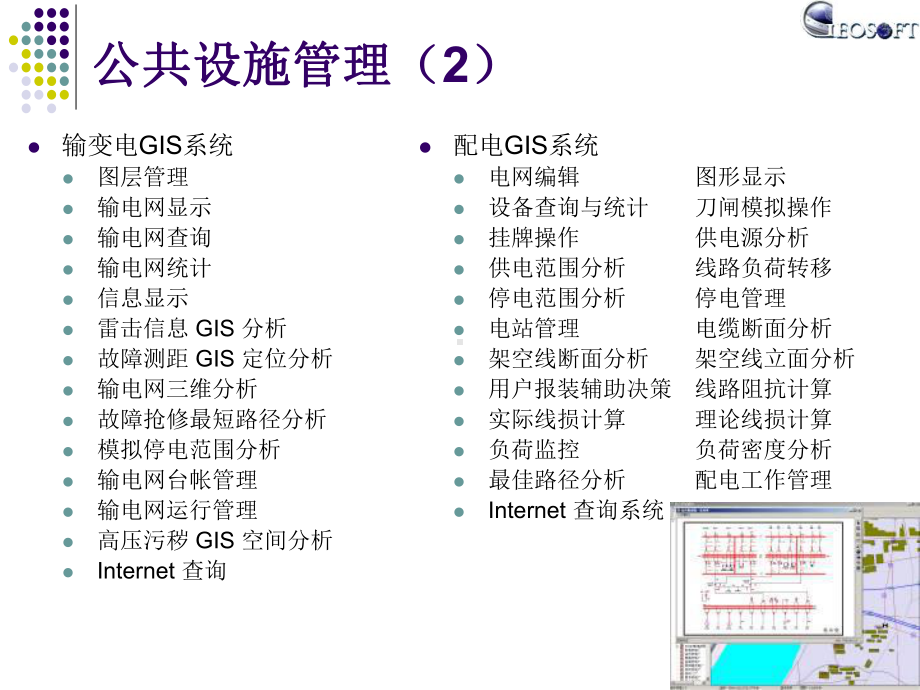 GIS的领域应用-ppt课件.ppt_第3页