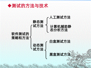 黑盒测试及其测试实例PPT课件.ppt