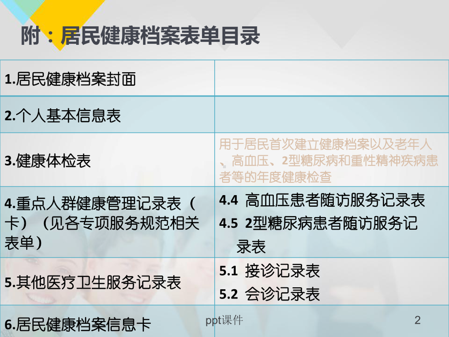 居民健康档案填写规范和要求-ppt课件.ppt_第2页