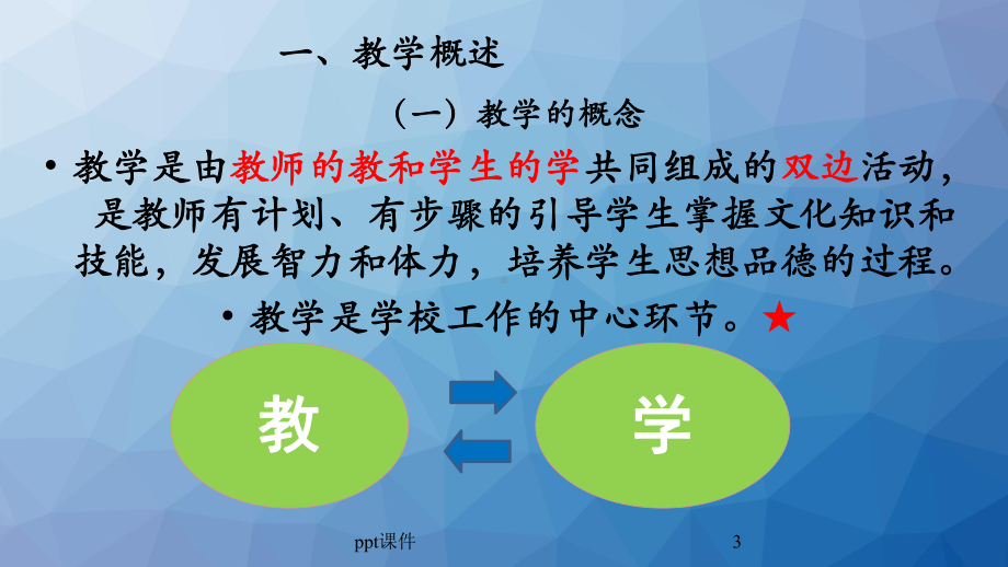 教育学-教学-ppt课件.ppt_第3页