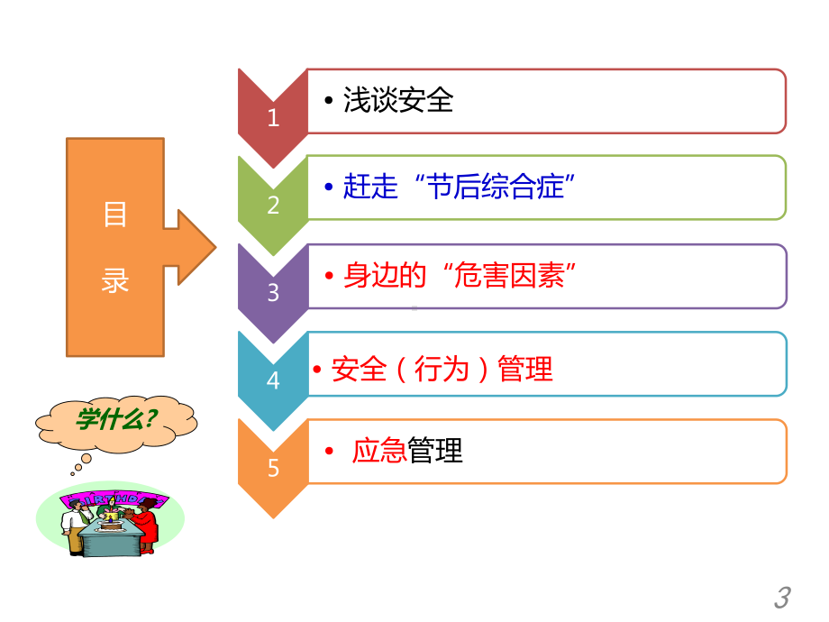 节后复工安全培训ppt课件.ppt_第3页