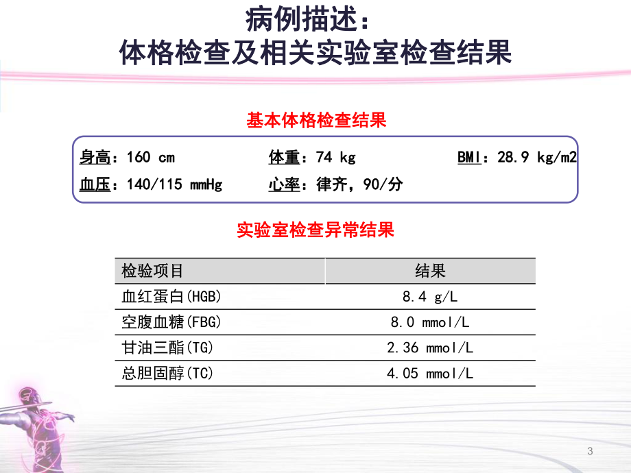 降压目标PPT课件.pptx_第3页