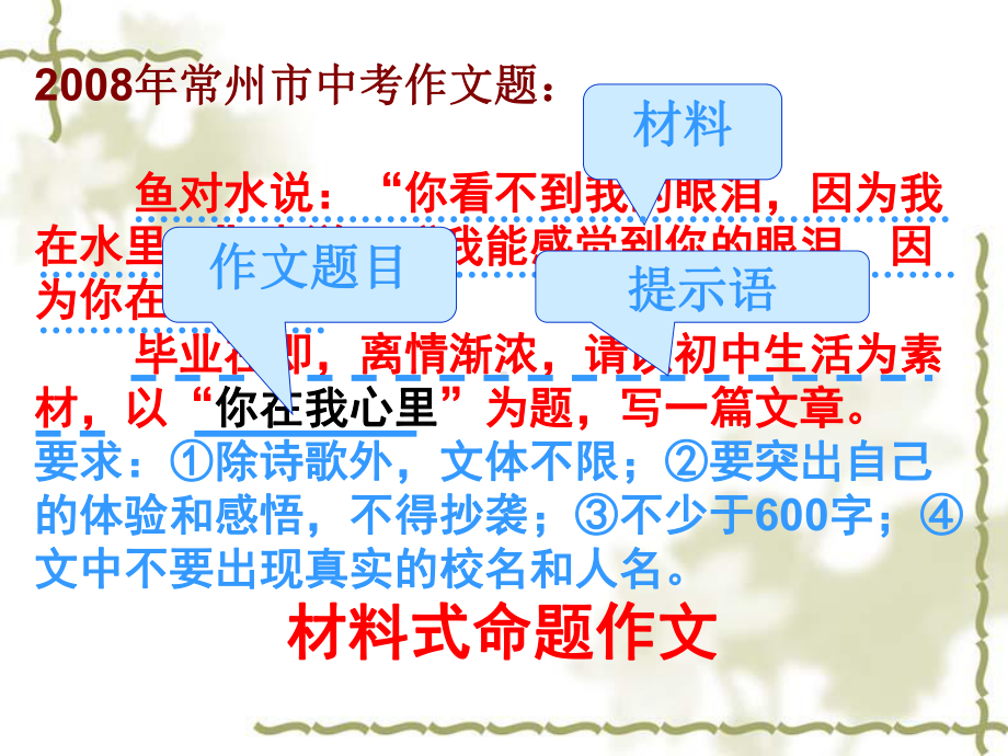 添枝加叶审题法课件.ppt_第2页