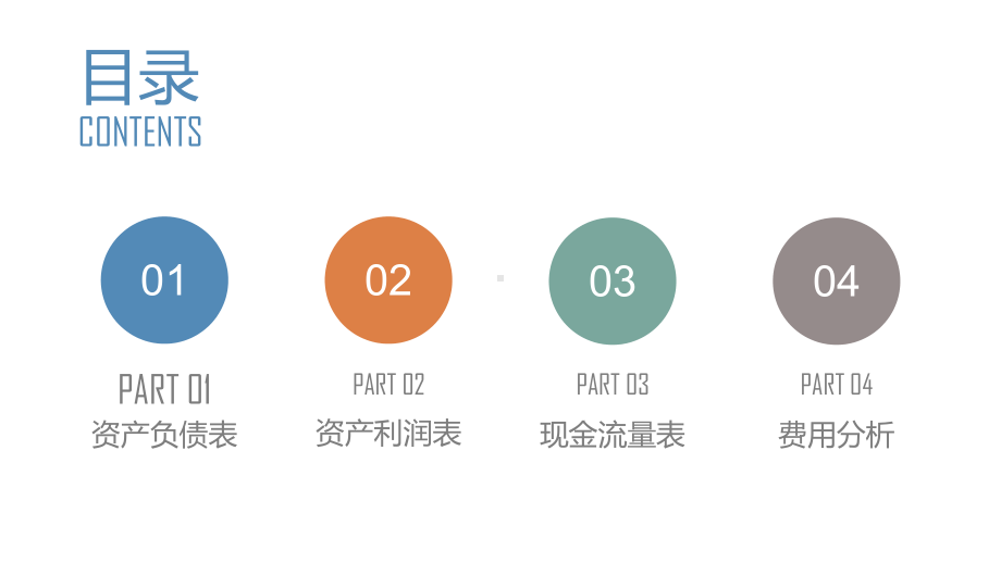 专题资料公司财务部门财务分析报告工作汇报工作总结数据分析财务金融PPT课件.pptx_第2页