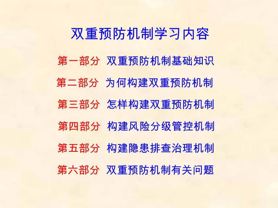 双重预防机制(培训课件)(同名601).ppt_第3页