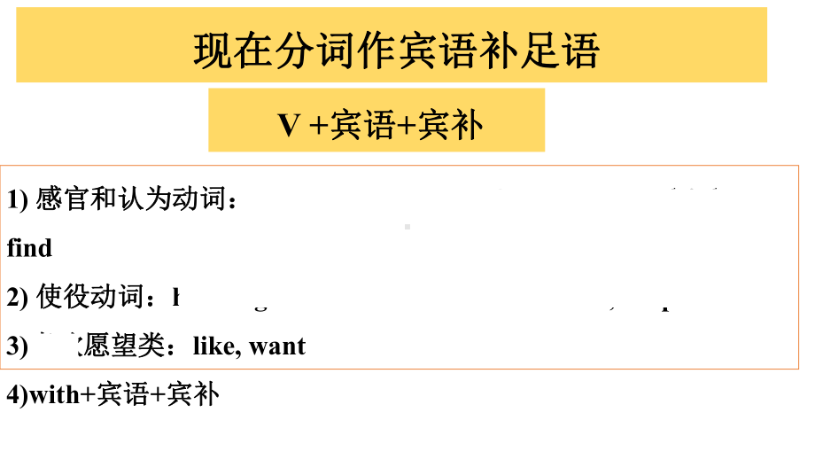 Unit 2 Morals and Virtues Discovering Useful Structures (现在分词作宾补和状语)ppt课件-（2021新）人教版高中英语必修第三册.pptx_第2页