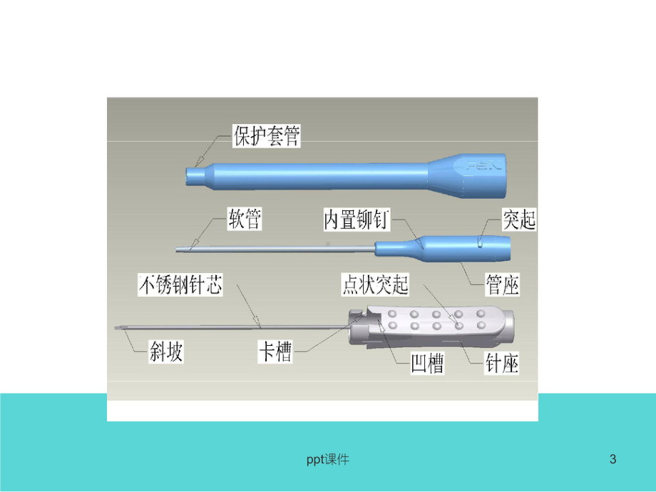 浮针疗法--ppt课件.ppt_第3页