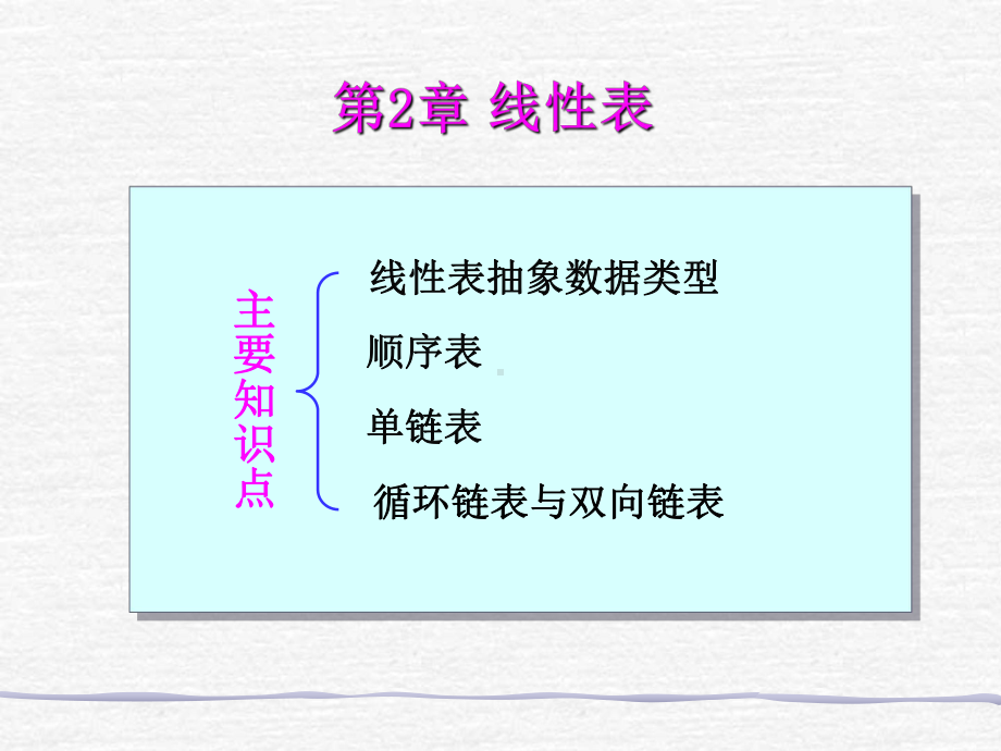 大学数据结构课件线性表.ppt_第1页