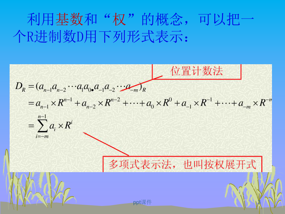 数制及进制转换-ppt课件.ppt_第3页