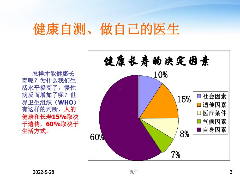 营养与健康（健康教育科）-ppt课件.ppt_第3页