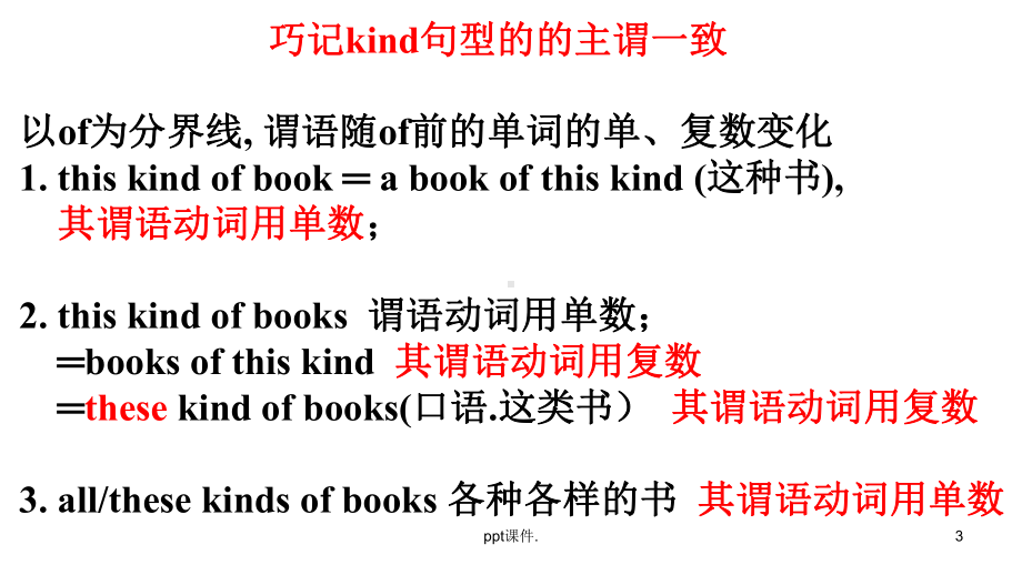 kind的用法考点小结ppt课件.ppt_第3页