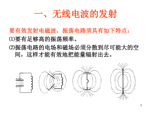 电磁波的发射与接收ppt课件.ppt