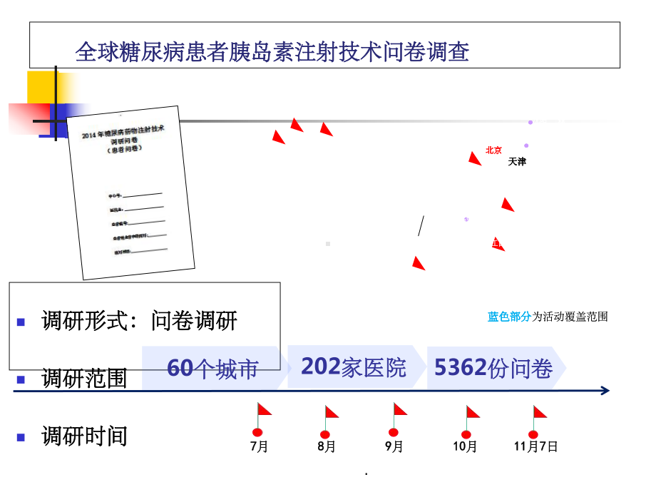 胰岛素规范化注射PPT课件.ppt_第3页