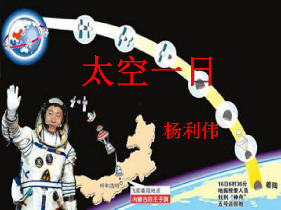 人教版七年级下册《太空一日》ppt课件第一课.ppt_第1页